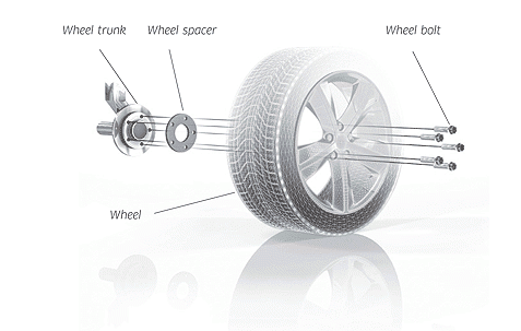 Pro Spacers Audi A4 11.94-09.01 5x112 5mm Eibach