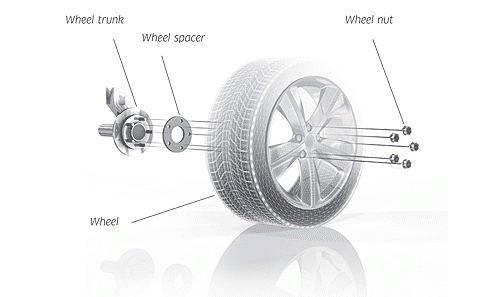 Pro Spacers Ford Fiesta 09.99-03.02 4x108 5mm Eibach