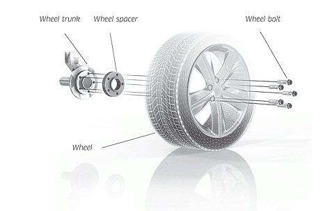Pro Spacers VW Golf V Plus 01.05-.. 5x112 20mm Eibach