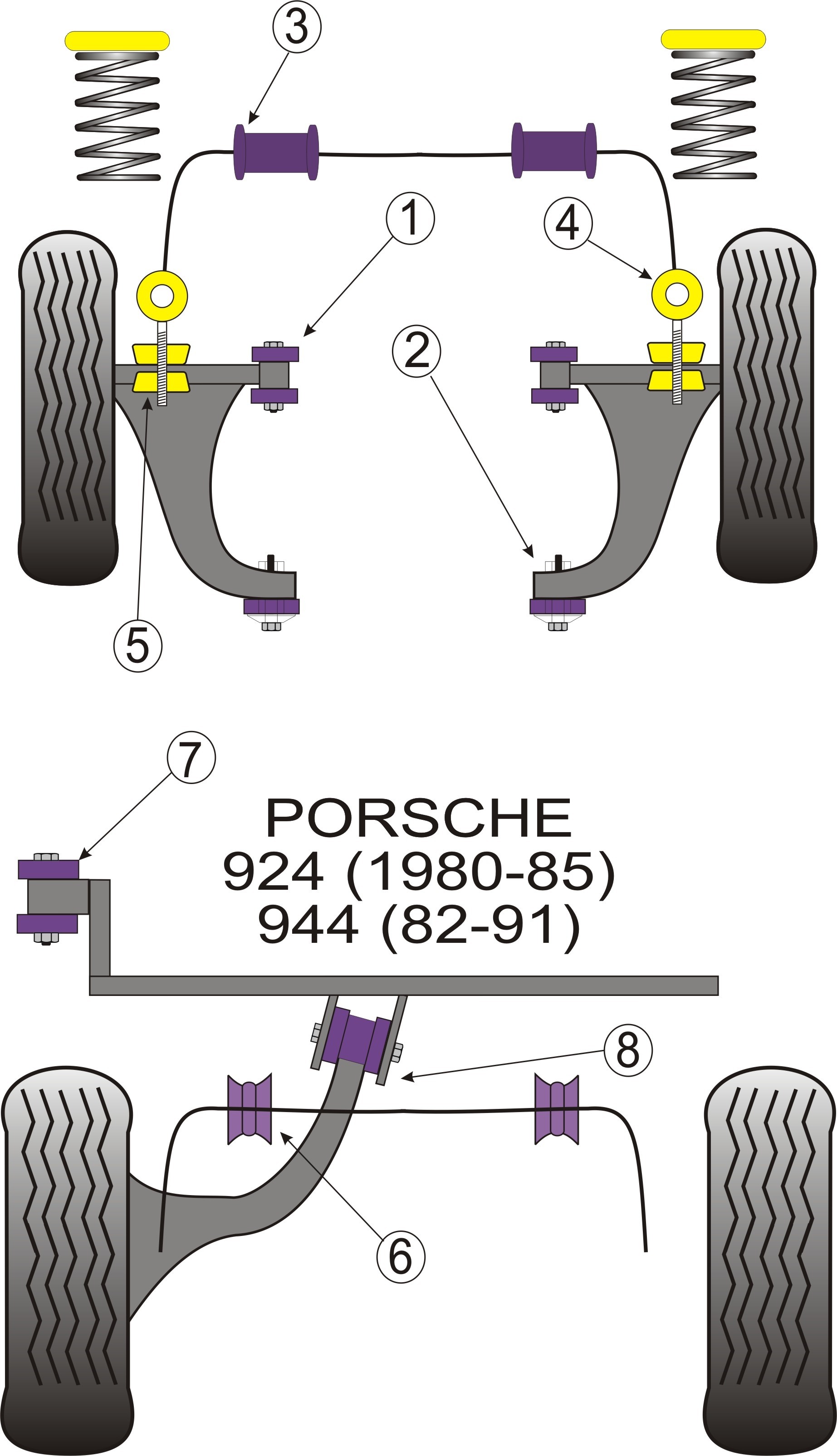 Porsche 924 and S, 944  Front Anti Roll Bar To Wishbone Bush - P