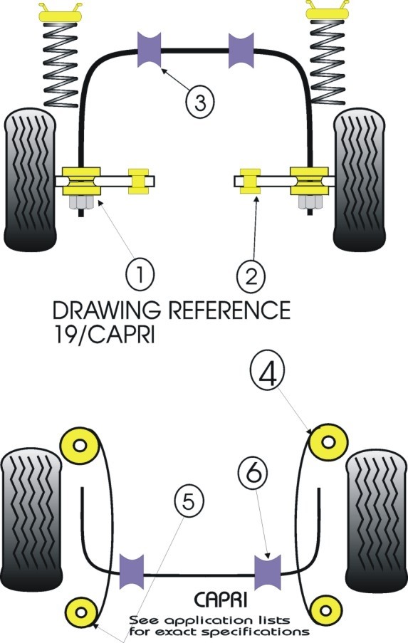 Audi 80 & 90 Avant  Bump Stop Kit - PowerFlex BS2004K
