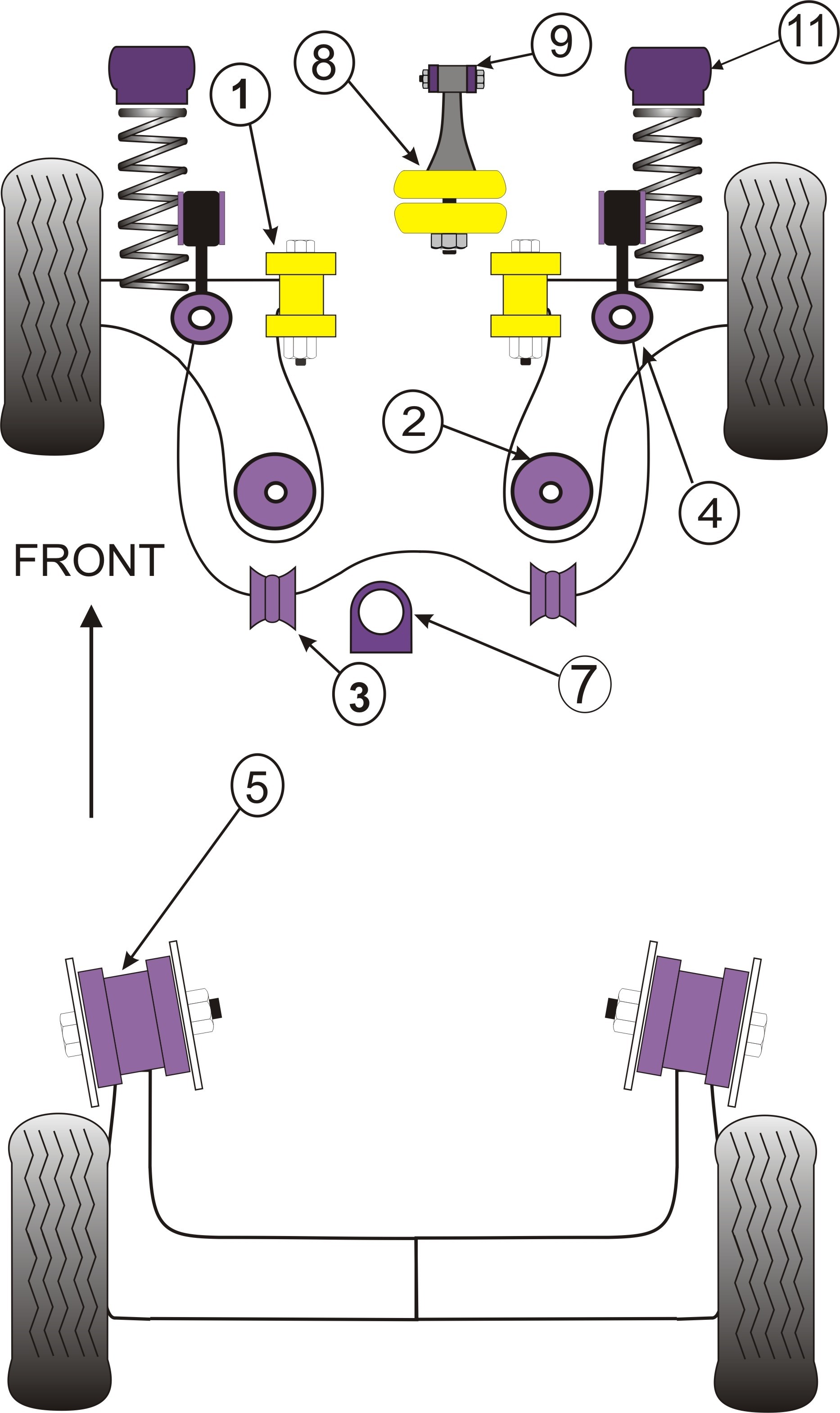 Audi TT Mk1 Typ 8N 4WD  Front Wishbone Front Bush - PowerFlex PF